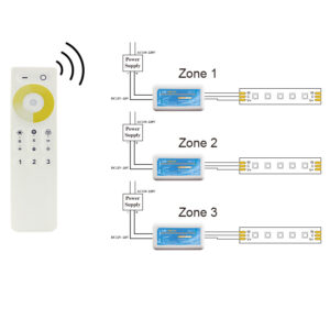 CCT Dual Color Controller