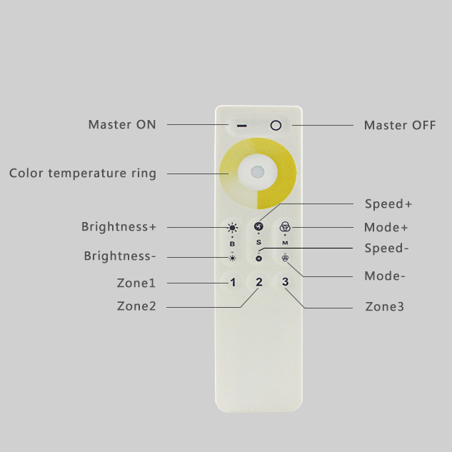 FEL-DM2 B CCT Dual Color Controller CCT Dual Color Controller