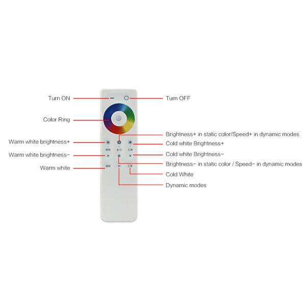 RGB CCT Controller Dimmer 12-24V LED with 2.4G Remoter 5 Channels FEL-DM2 E