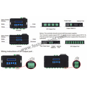 ArtNet Ethernet to SPI Controller DMX 512 Converter