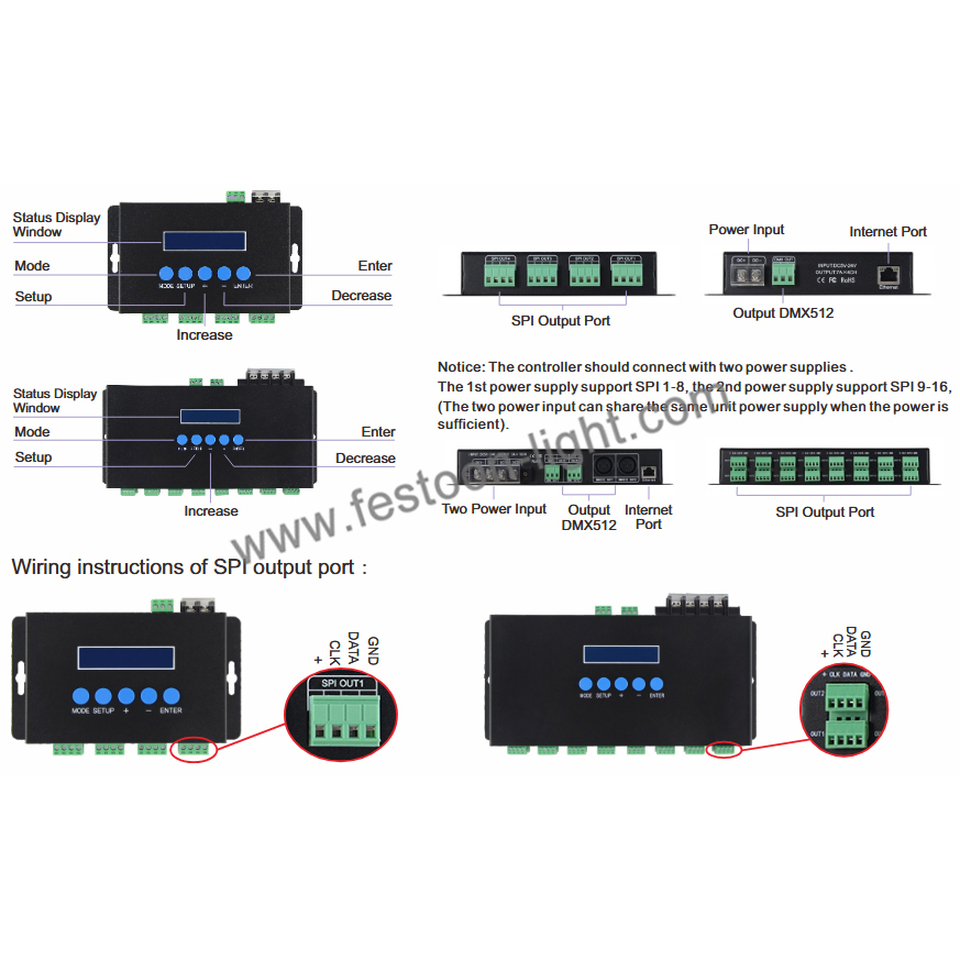 FEL-CA1 ArtNet Ethernet to SPI Controller DMX 512 Converter ArtNet Ethernet to SPI Controller DMX 512 Converter