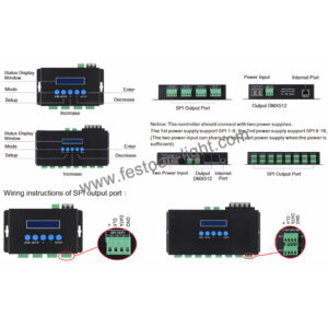 Artnet to DMX Controller Ethernet to SPI Converter