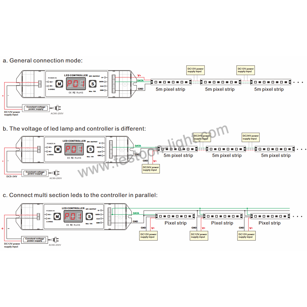 FEL-CP1 Pixel Light Controller RGB RGBW LED DIY with Remoter Pixel Light Controller RGB RGBW LED DIY with Remoter