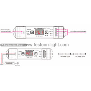 Pixel Light Controller RGB RGBW LED DIY with Remoter
