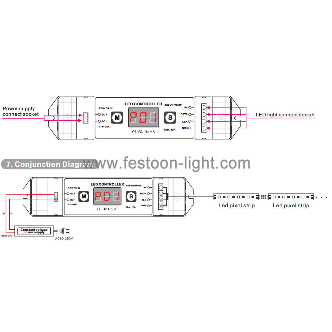 FEL-CP1 Pixel Light Controller RGB RGBW LED DIY with Remoter Pixel Light Controller RGB RGBW LED DIY with Remoter