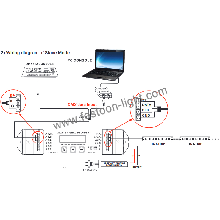 FEL-CP2 DMX SPI Decoder DMX512 Signal to SPI DMX SPI Decoder DMX512 Signal to SPI