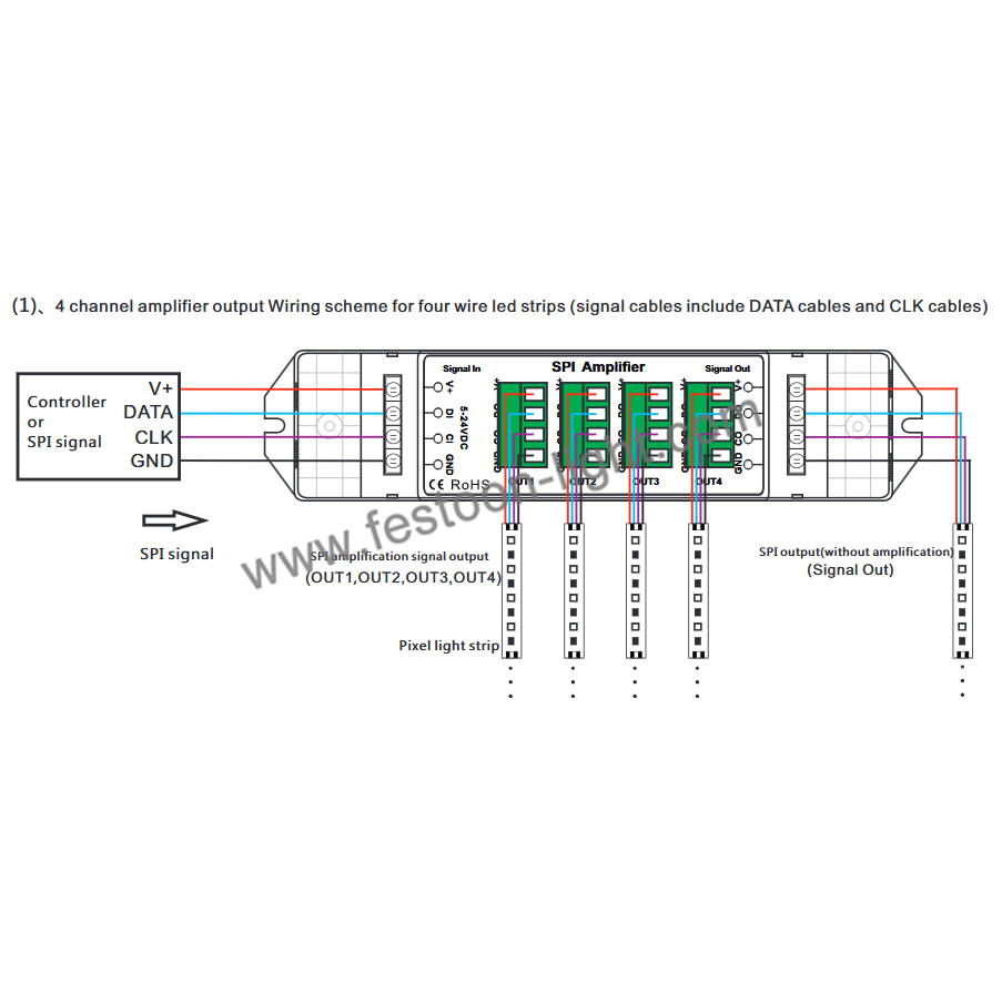 FEL-CP21 SPI Signal Amplifier SPI Signal Amplifier