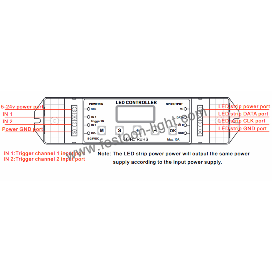 FEL-CP4 Pixel Light Controller RGB RGBW LED SPI Trigger Pixel Light Controller RGB RGBW LED SPI Trigger