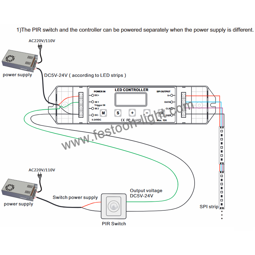 FEL-CP4 Pixel Light Controller RGB RGBW LED SPI Trigger Pixel Light Controller RGB RGBW LED SPI Trigger