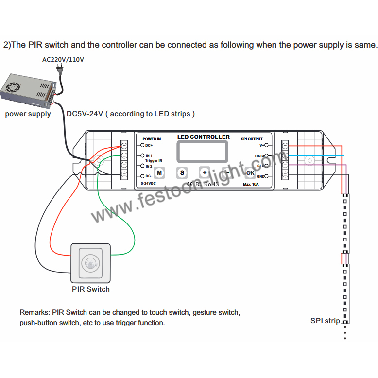 FEL-CP4 Pixel Light Controller RGB RGBW LED SPI Trigger Pixel Light Controller RGB RGBW LED SPI Trigger